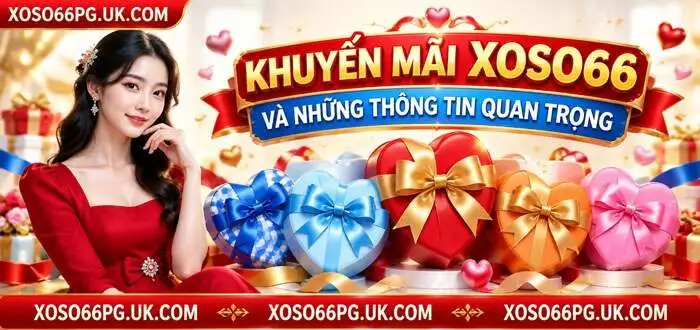 KHUYẾN MÃI XOSO66 VÀ NHỮNG THÔNG TIN QUAN TRỌNG